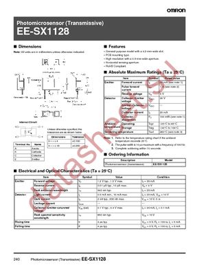 EE-SX1128 datasheet  